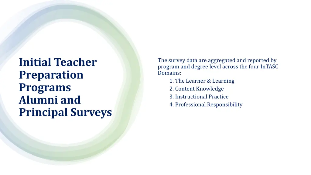 initial teacher preparation programs alumni