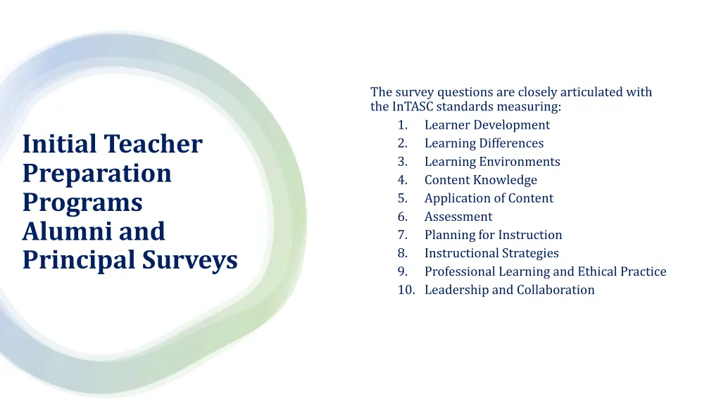 the survey questions are closely articulated with