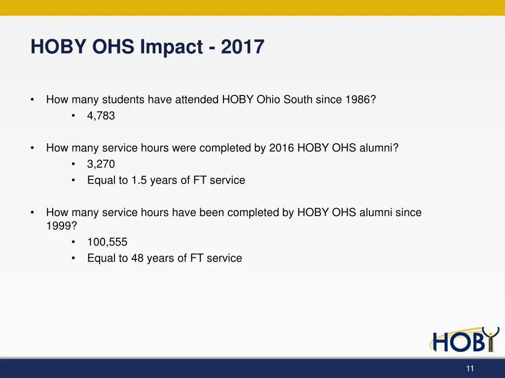hoby ohs impact 2017
