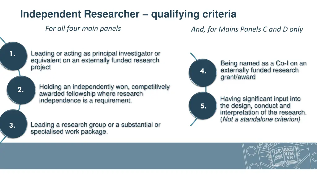 independent researcher qualifying criteria