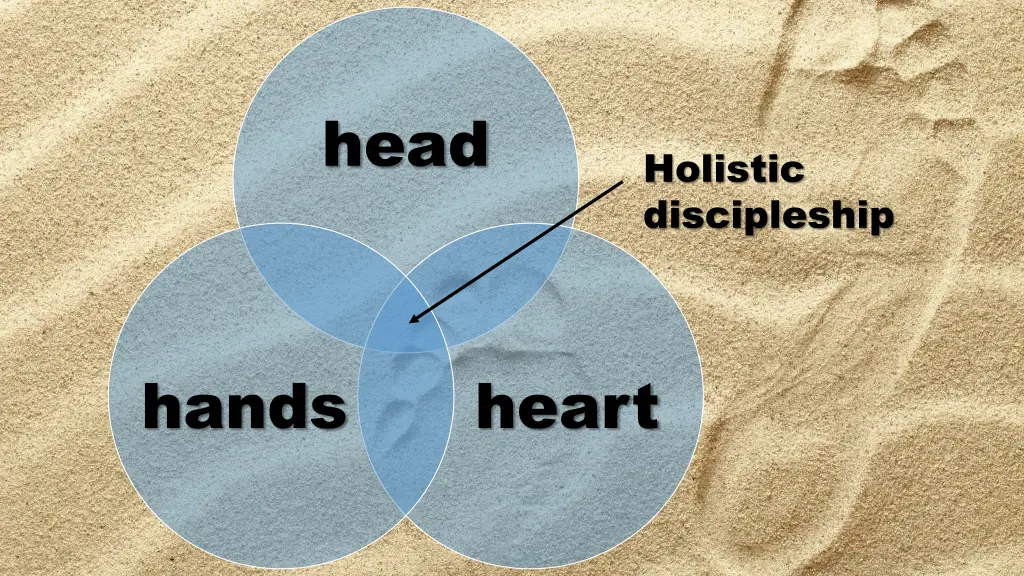 slide3