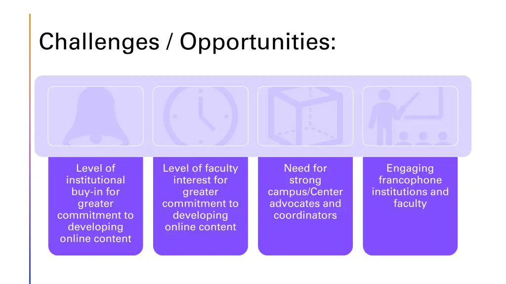 challenges opportunities