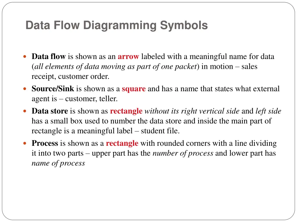data flow diagramming symbols 1