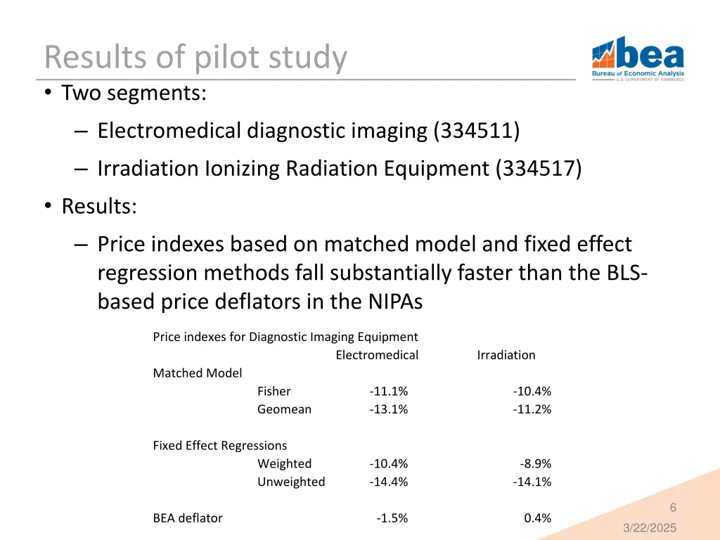 results of pilot study two segments