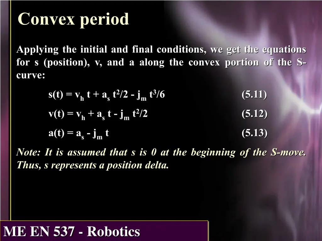 convex period