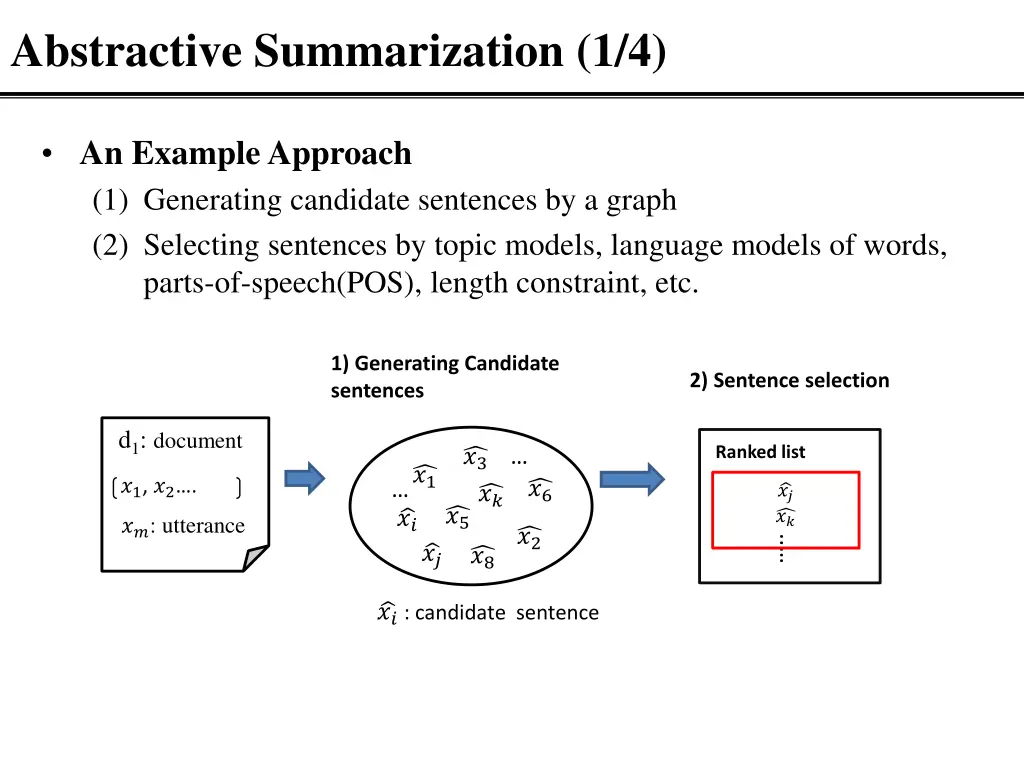 abstractive summarization 1 4