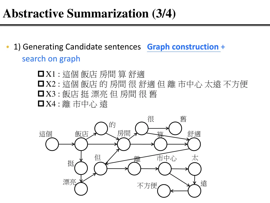 abstractive summarization 3 4