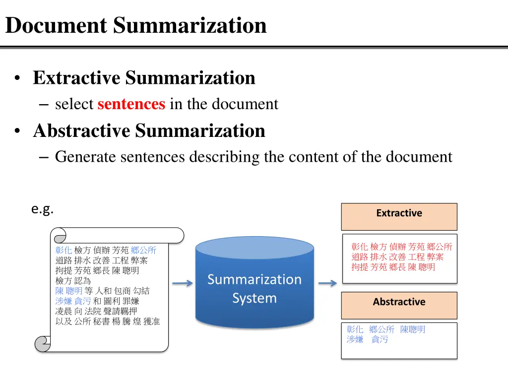 document summarization 1