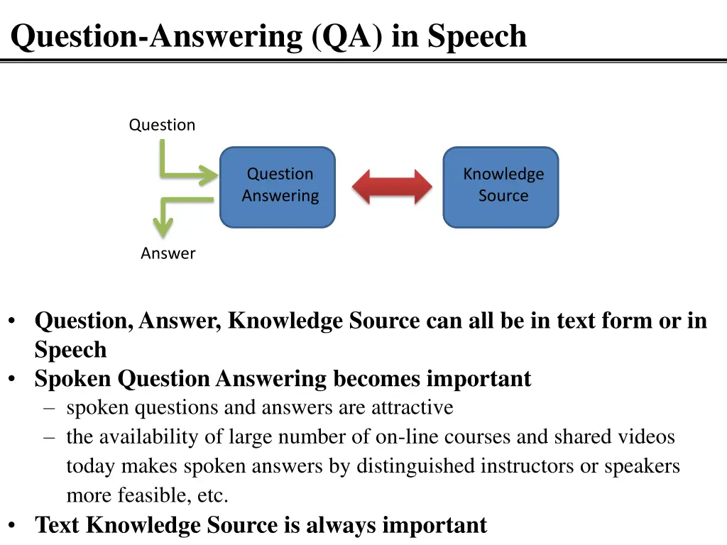 question answering qa in speech