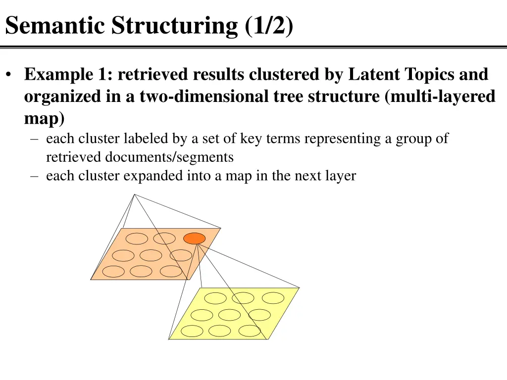 semantic structuring 1 2