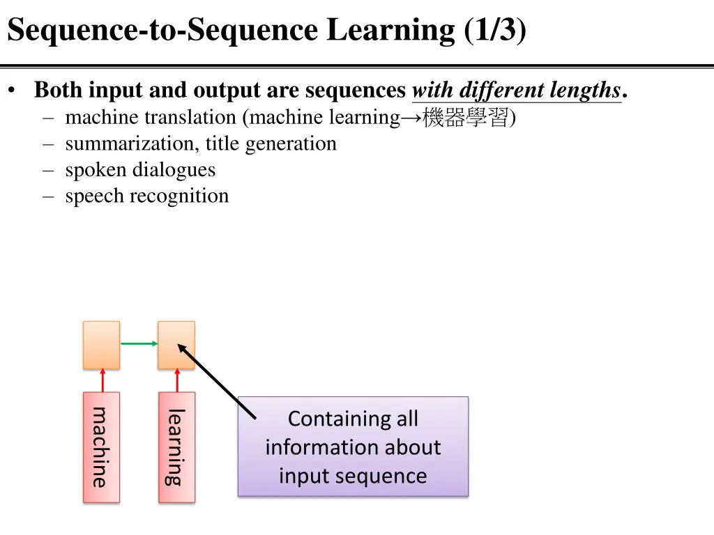 sequence to sequence learning 1 3