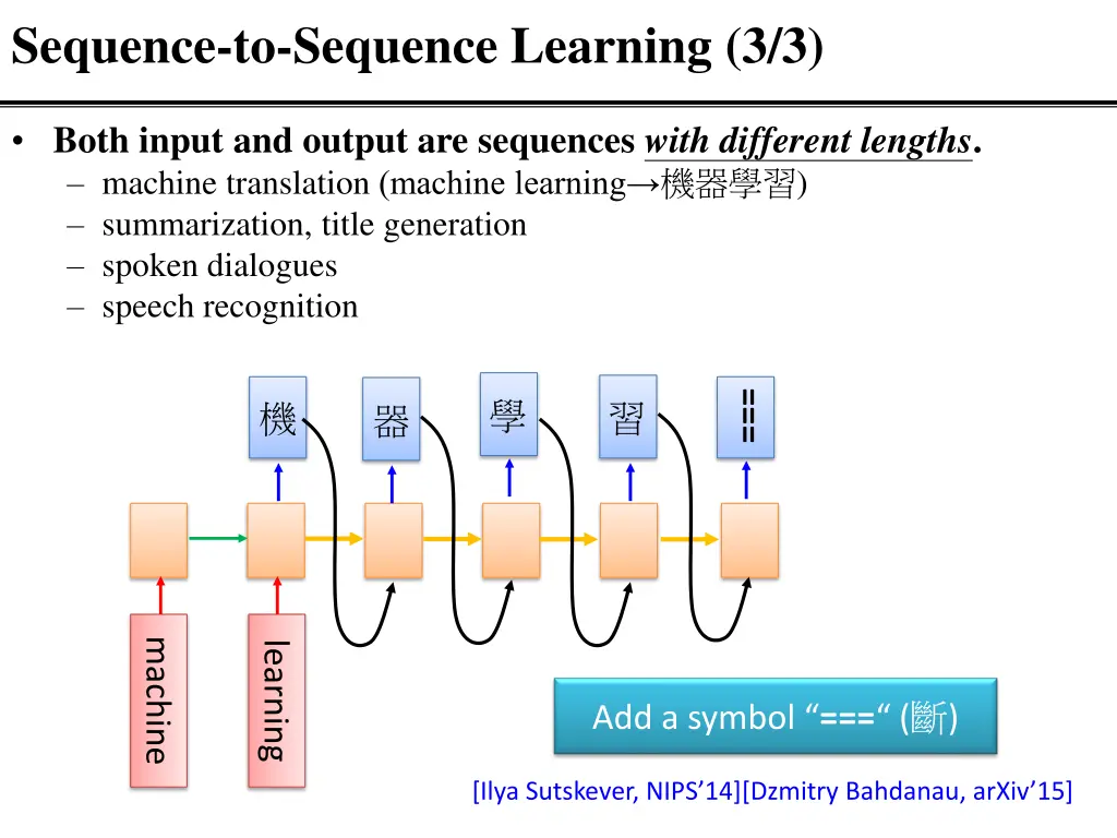 sequence to sequence learning 3 3
