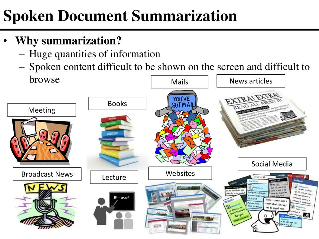 spoken document summarization