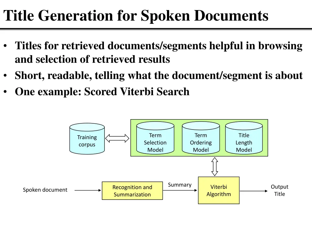 title generation for spoken documents
