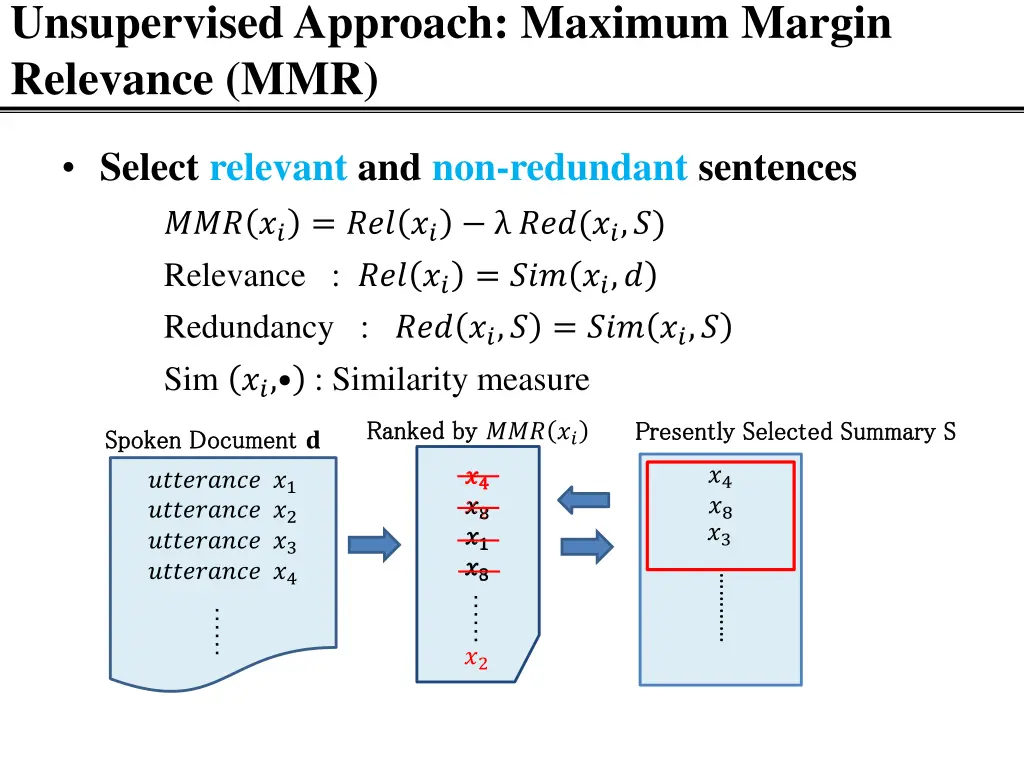 unsupervised approach maximum margin relevance mmr
