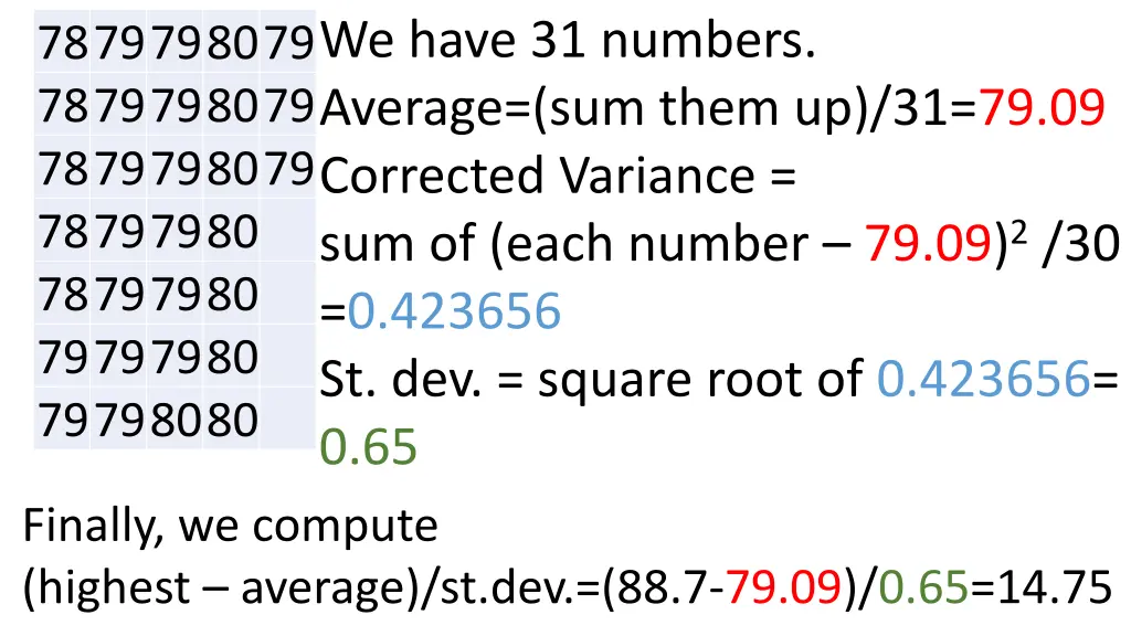 we have 31 numbers average sum them