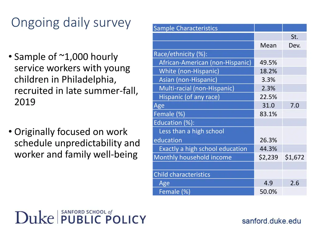 ongoing daily survey