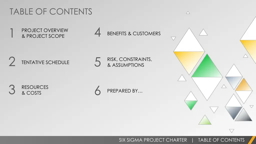 table of contents