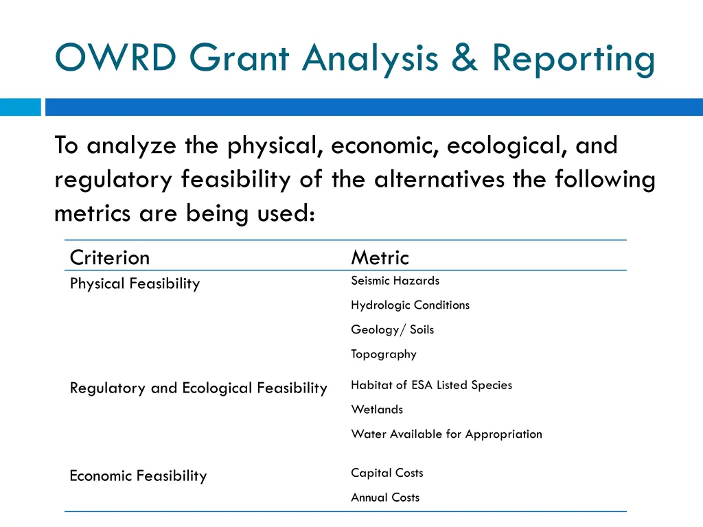 owrd grant analysis reporting 4