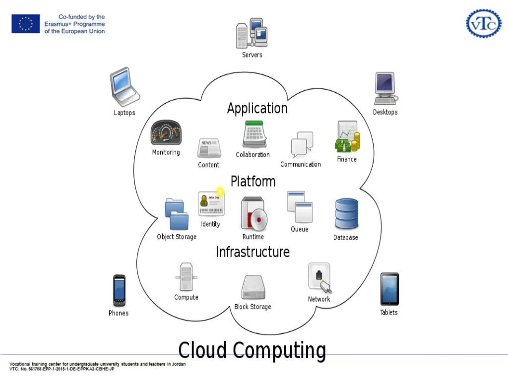 slide21