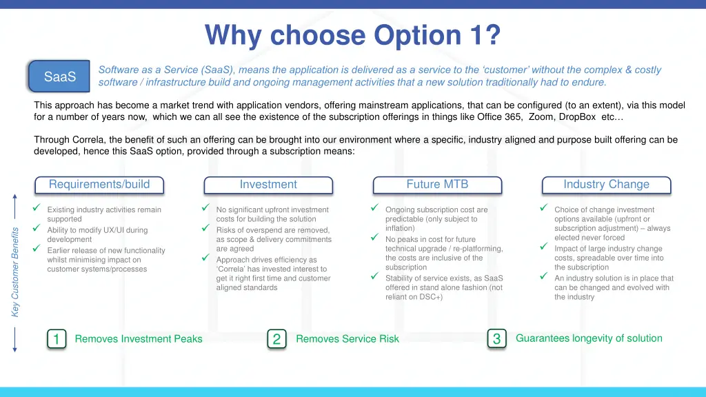 why choose option 1