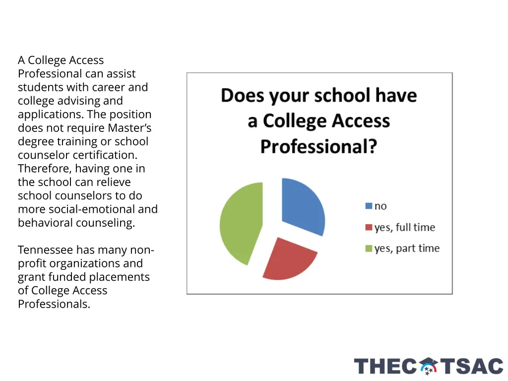 a college access professional can assist students