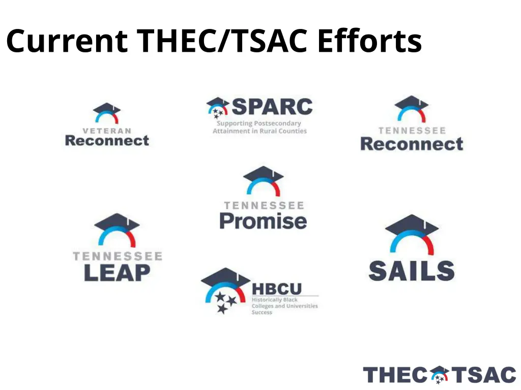 current thec tsac efforts
