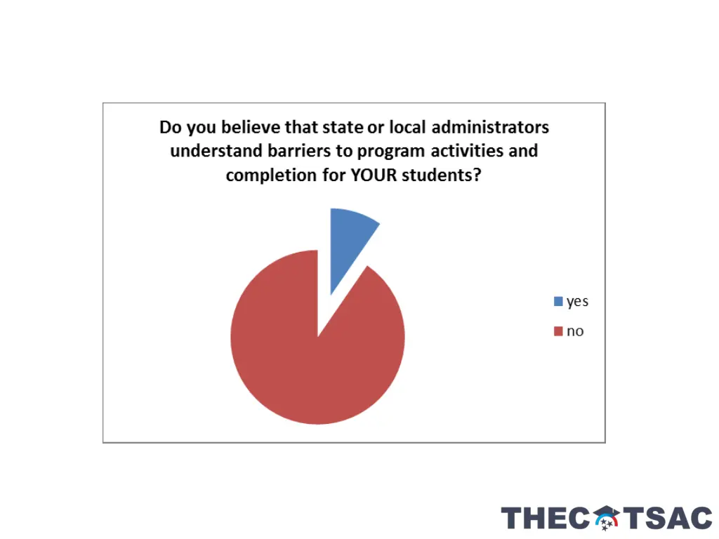 slide30