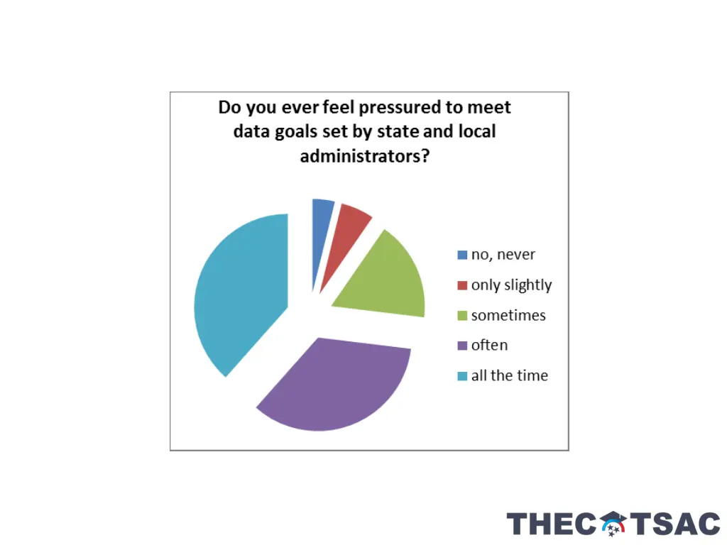 slide32