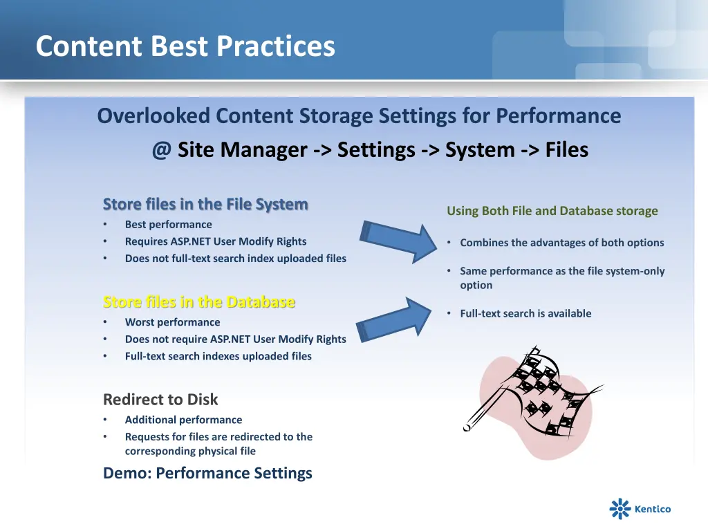content best practices 1