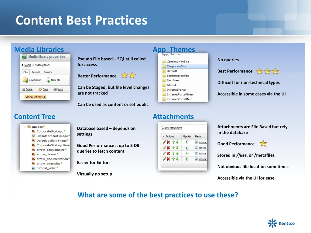 content best practices 3