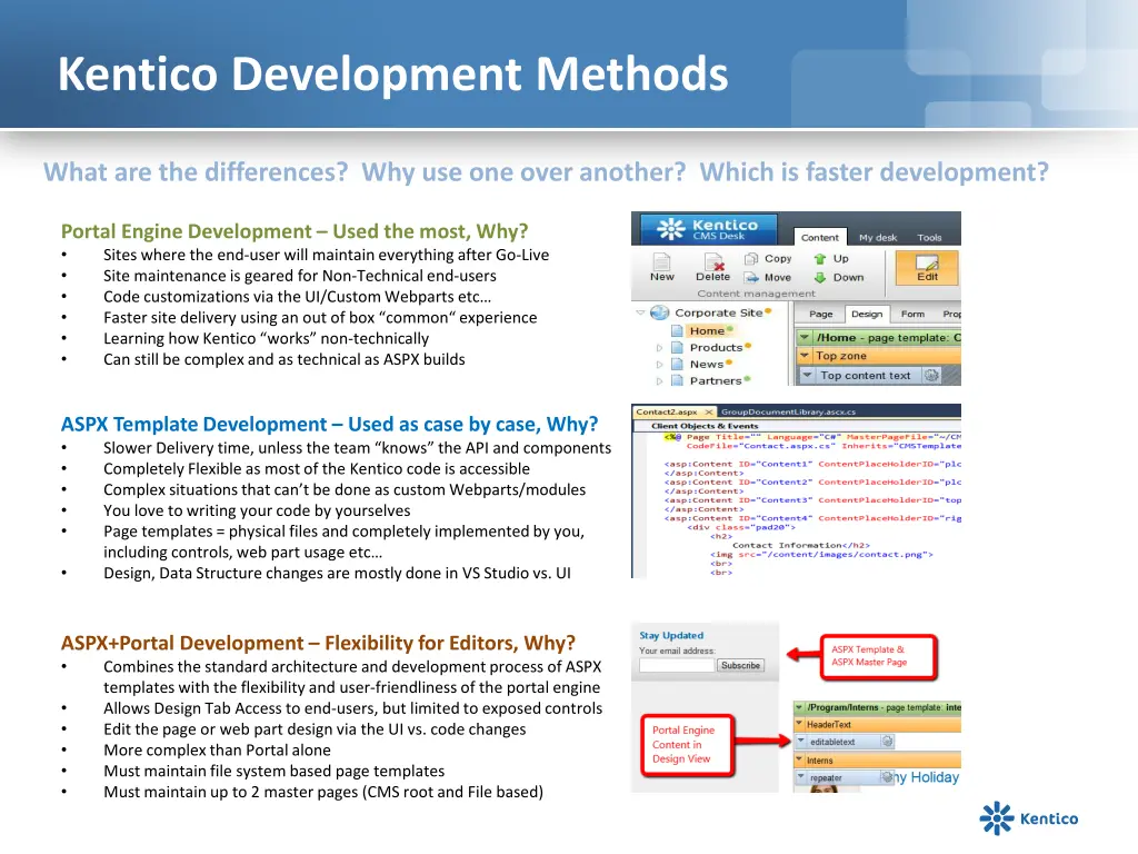 kentico development methods 1