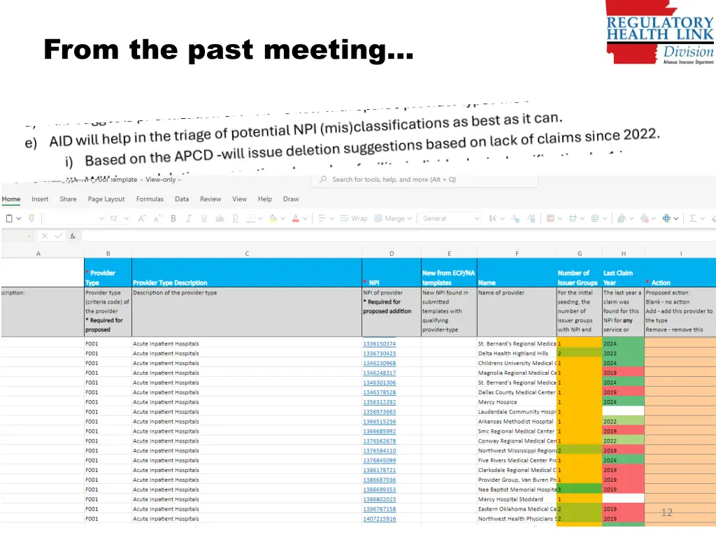 from the past meeting