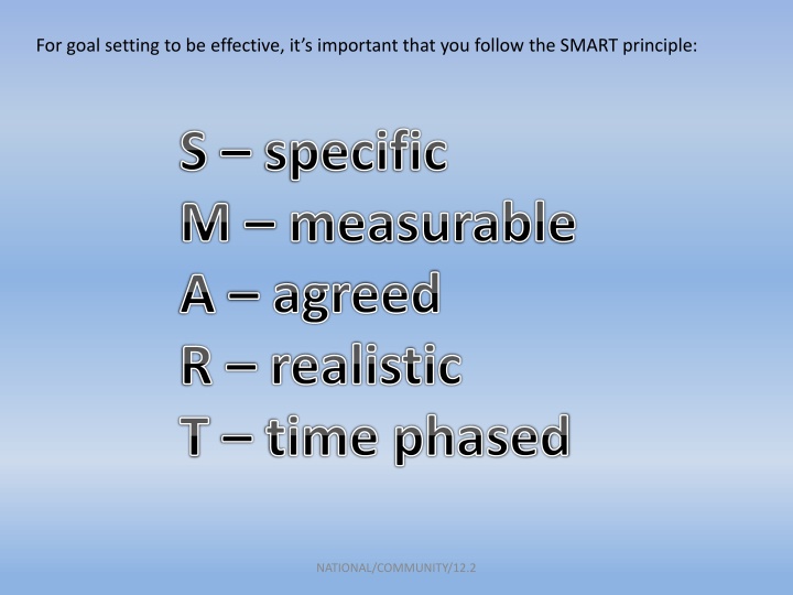 for goal setting to be effective it s important