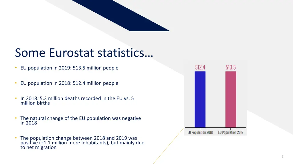 some eurostat statistics