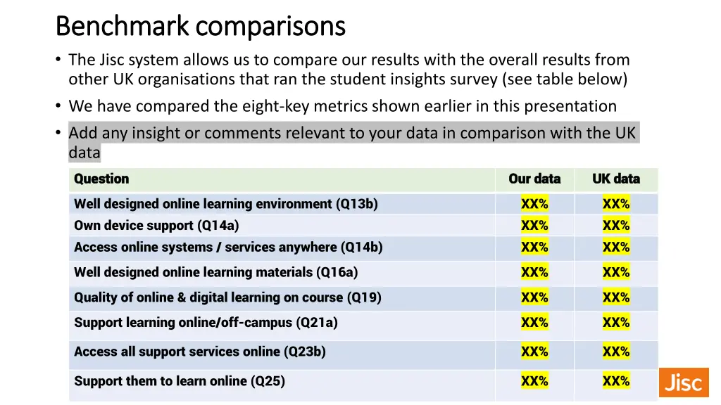 benchmark comparisons benchmark comparisons