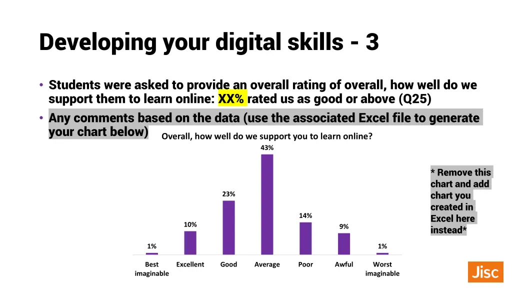 developing your digital skills 3