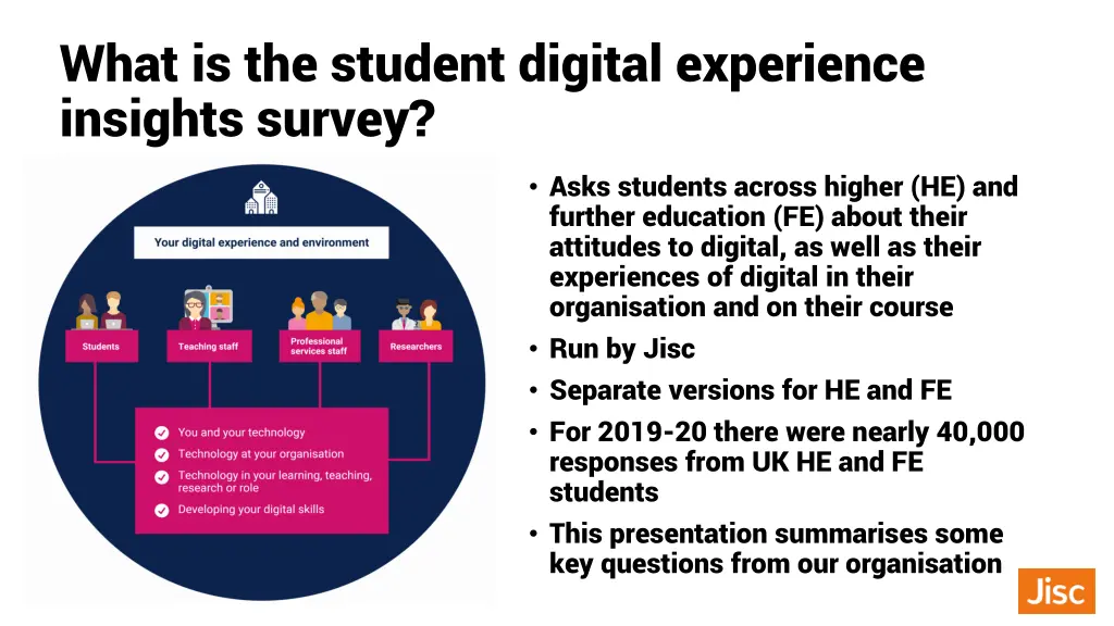 what is the student digital experience insights