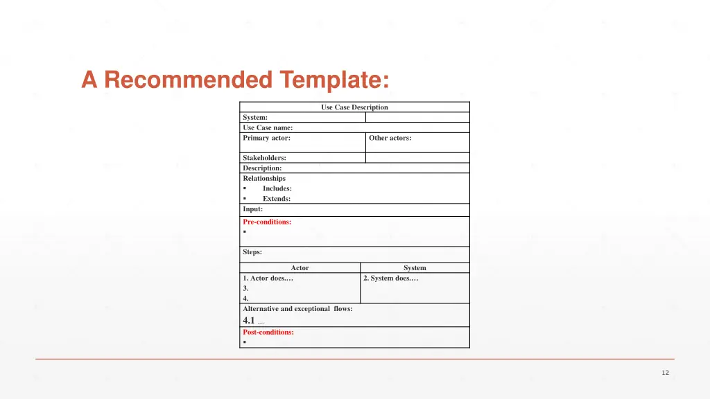 a recommended template