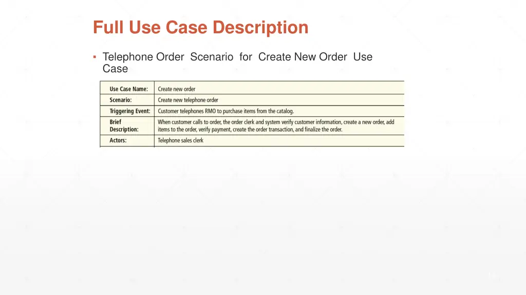full use case description 2