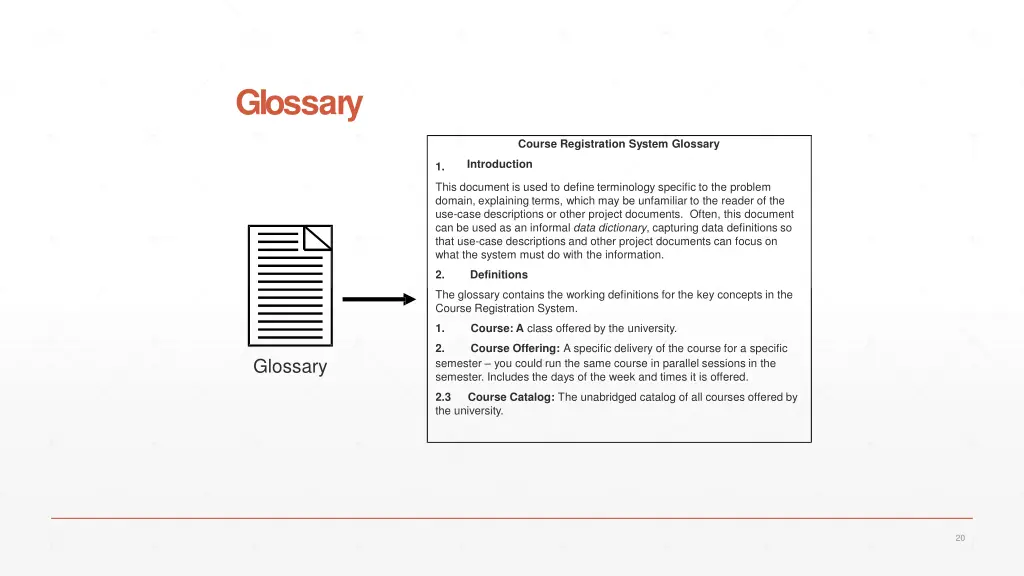 glossary