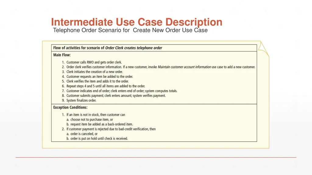 intermediate use case description telephone order