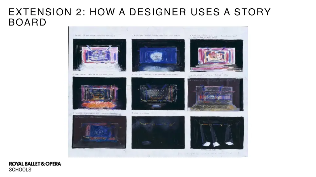 extension 2 how a designer uses a story board