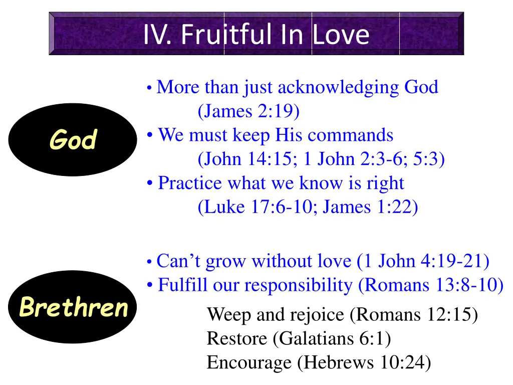 iv fruitful in love 1