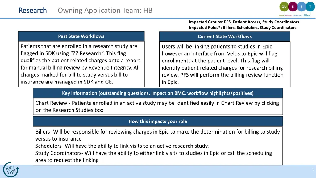 owning application team hb