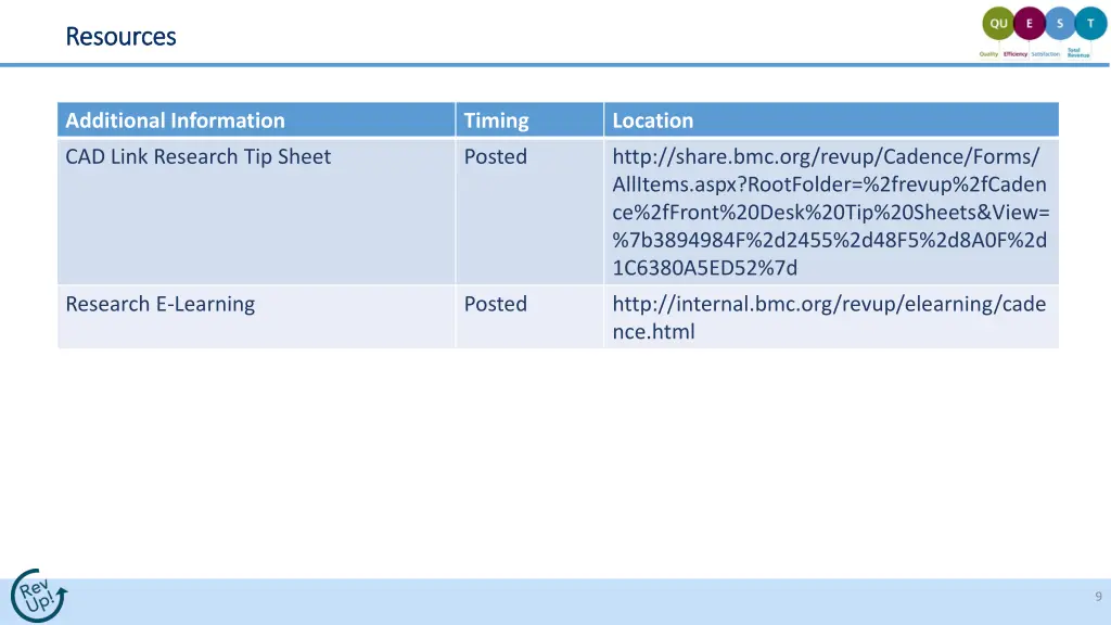 resources resources