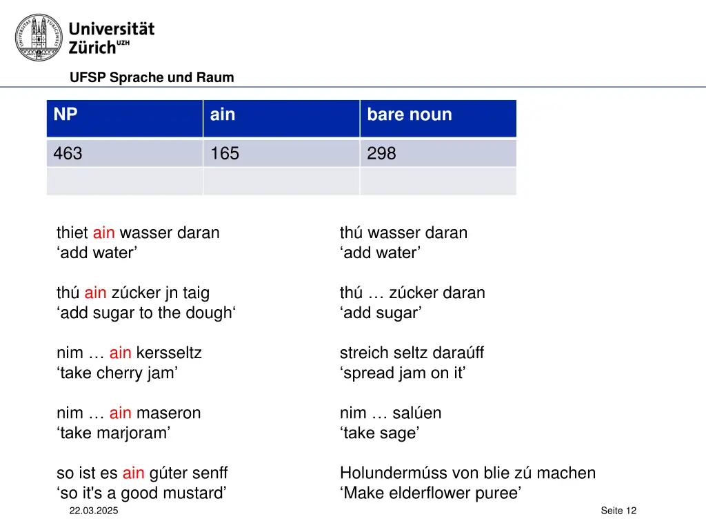 ufsp sprache und raum 10