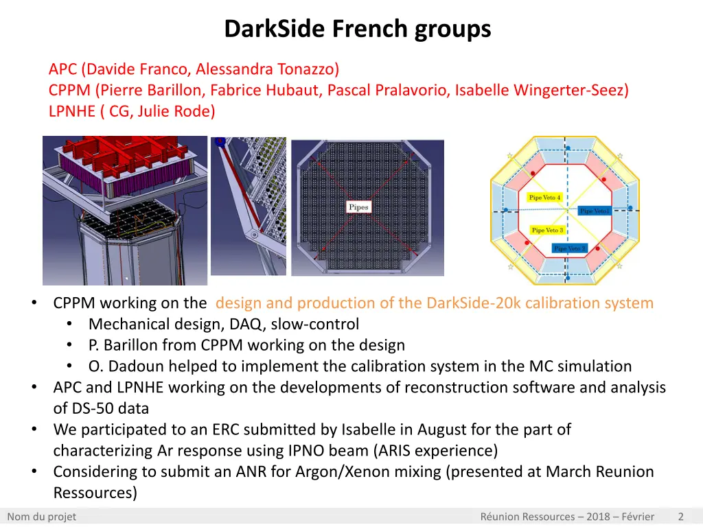 darkside french groups