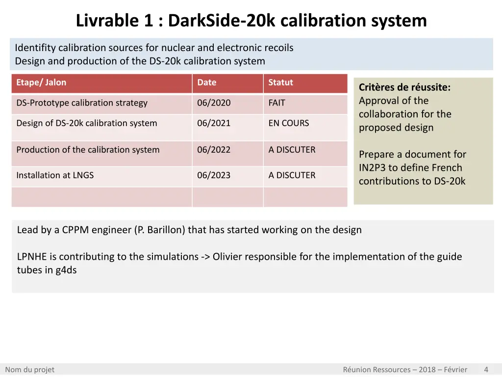 livrable 1 darkside 20k calibration system