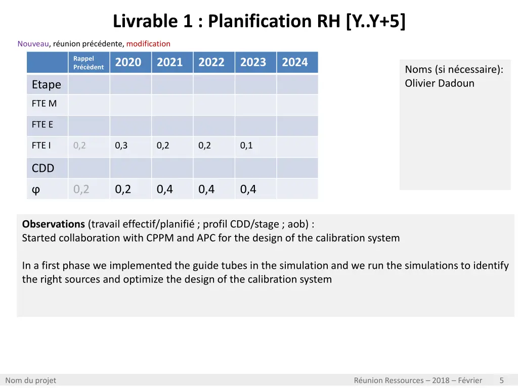 livrable 1 planification rh y y 5